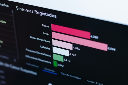 Customer-Centric Data Governance